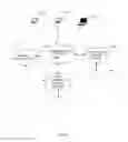 Fig. 02 - CONTEXT-ENRICHED MICROBLOG POSTING WITH A SMART DEVICE