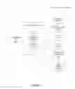 Fig. 08 - CONTEXT-ENRICHED MICROBLOG POSTING WITH A SMART DEVICE
