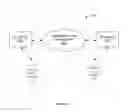Fig. 09 - CONTEXT-ENRICHED MICROBLOG POSTING WITH A SMART DEVICE