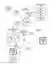Fig. 01 - Automatically Determining Veracity of Documents Posted in a Public Forum