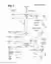 Fig. 02 - Automatically Determining Veracity of Documents Posted in a Public Forum