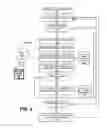 Fig. 05 - Automatically Determining Veracity of Documents Posted in a Public Forum