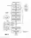Fig. 06 - Automatically Determining Veracity of Documents Posted in a Public Forum