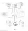 Fig. 02 - Identifying a push communication pattern