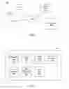Fig. 02 - Determining user personality characteristics from social networking system communications and characteristics