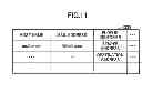 Fig. 09 - INFORMATION PROCESSING SYSTEM, INFORMATION PROCESSING APPARATUS AND INFORMATION PROCESSING METHOD
