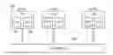 Fig. 01 - Method and apparatus for discovering communication entity