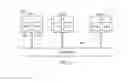 Fig. 02 - Method and apparatus for discovering communication entity