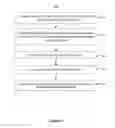 Fig. 48 - Method and device for controlling peripheral devices via a social networking platform