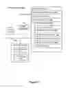Fig. 49 - Method and device for controlling peripheral devices via a social networking platform