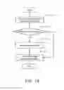 Fig. 11 - Master device, communication system, and communication method