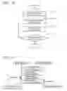 Fig. 12 - Master device, communication system, and communication method