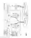 Fig. 06 - Processing element data sharing