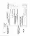 Fig. 19 - Processing element data sharing