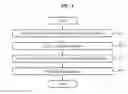 Fig. 05 - Communication method of node overhearing content in content centric network and node
