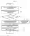 Fig. 06 - Communication method of node overhearing content in content centric network and node