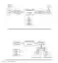 Fig. 04 - Computer, Phone, and Mobile Communication, and Emission, of Scent