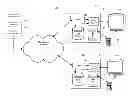 Fig. 01 - Switched multicast video streaming