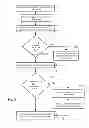 Fig. 06 - Switched multicast video streaming