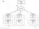Fig. 01 - Network-aware structured content downloads