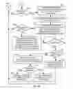 Fig. 09 - Network-aware structured content downloads