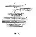 Fig. 07 - METHOD AND SYSTEM FOR SEAMLESSLY ACCESSING REMOTELY STORED FILES