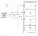 Fig. 01 - Pre-configure and pre-launch compute resources