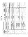 Fig. 09 - Communication terminal, communication management system, communication management method, and recording medium storing communication management program