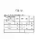 Fig. 10 - Communication terminal, communication management system, communication management method, and recording medium storing communication management program
