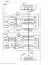 Fig. 01 - System and method for synchronously controlling LED on multiple control modules based on a register synchronized with synchronous packets