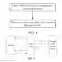 Fig. 04 - Method, terminal, apparatus, and system for device management