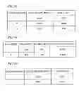 Fig. 19 - Interface apparatus and memory bus system