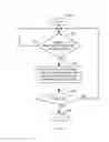 Fig. 03 - Application router