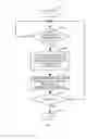 Fig. 04 - Application router