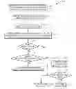 Fig. 01 - Wirelessly syncing content of an application without requiring device to be plugged into power source