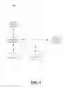 Fig. 04 - Systems and methods for real-time service assurance