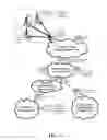 Fig. 12 - Systems and methods for real-time service assurance