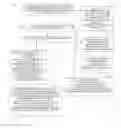 Fig. 03 - Identity and policy enforced inter-cloud and intra-cloud channel