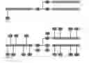 Fig. 09 - Identity and policy enforced inter-cloud and intra-cloud channel