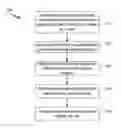 Fig. 01 - Systems and Methods for Accessing Network Data