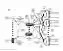 Fig. 01 - Method and apparatus for providing software defined network flow distribution