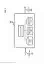 Fig. 03 - Method and apparatus for providing software defined network flow distribution