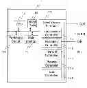 Fig. 01 - Slave device, master device, communication system, and communication method