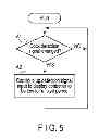 Fig. 06 - Information processing apparatus, docking station, and external display control method