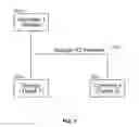 Fig. 02 - Interface between multiple controllers