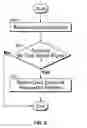 Fig. 07 - Interface between multiple controllers