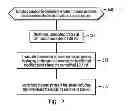Fig. 09 - Demoting tracks from a first cache to a second cache by using a stride number ordering of strides in the second cache to consolidate strides in the second cache