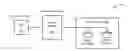 Fig. 01 - Method and apparatus for efficiently destaging sequential I/O streams