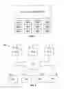Fig. 04 - Memory system management