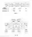 Fig. 06 - Memory system management